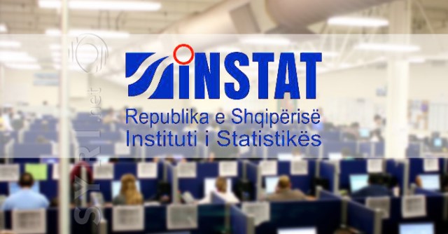 Mallrat e Made in Albania po behen me te shtrenjta, cmimet e prodhimit u rriten me 1.6 per qind
